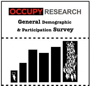 Occupy Research General Demographic and Participation Survey